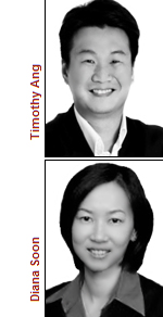 Timothy Ang and Diana Soon
