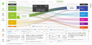 Interactive Data Discovery - Relationship Map