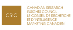 CRIC logo