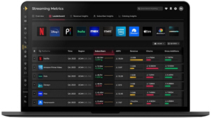 Streaming Metrics screenshot from Parrot's site