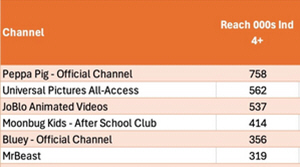 Article Heading Article Heading